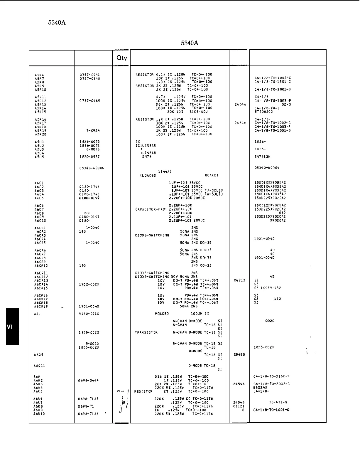 Page #136 background image