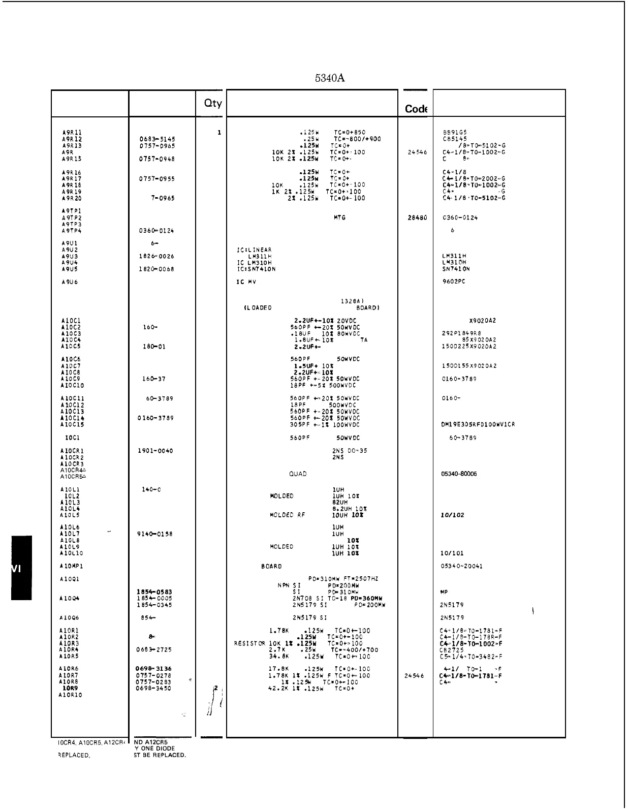 Page #140 background image