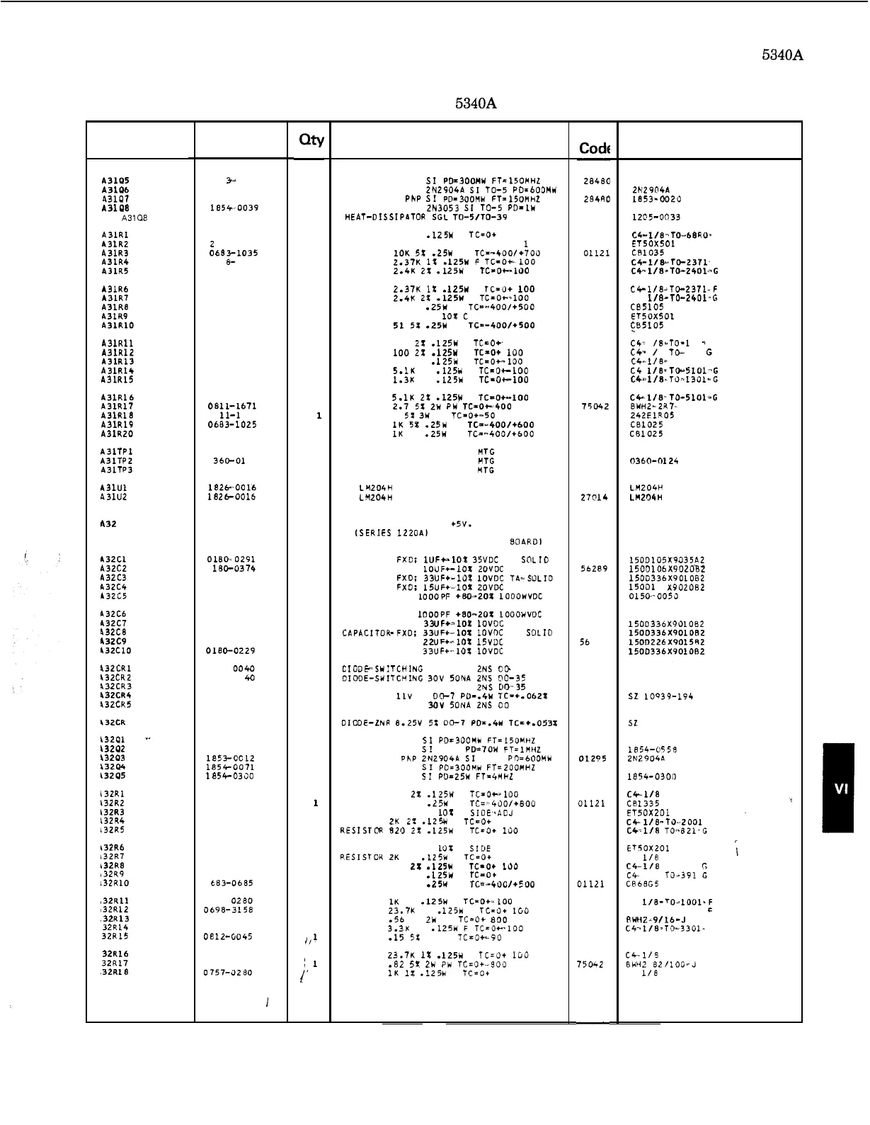 Page #153 background image