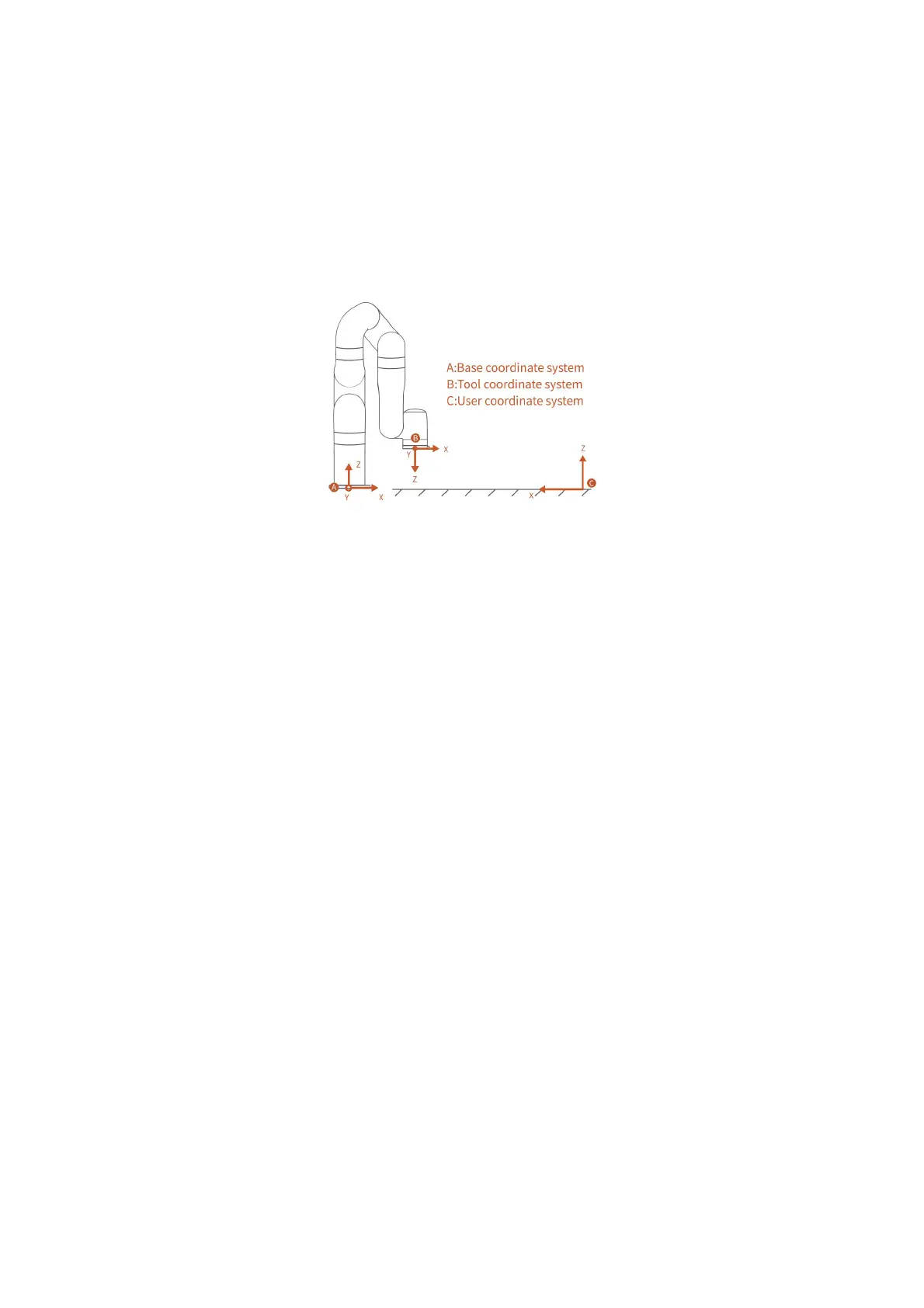 Page #86 background image