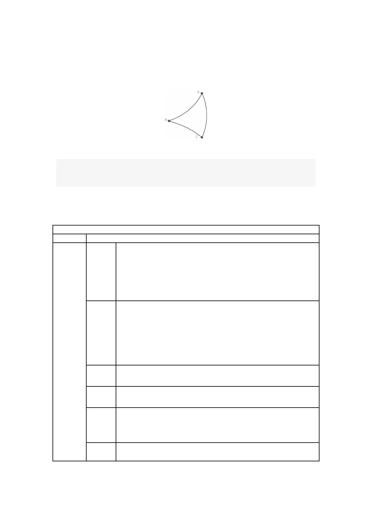 Page #146 background image