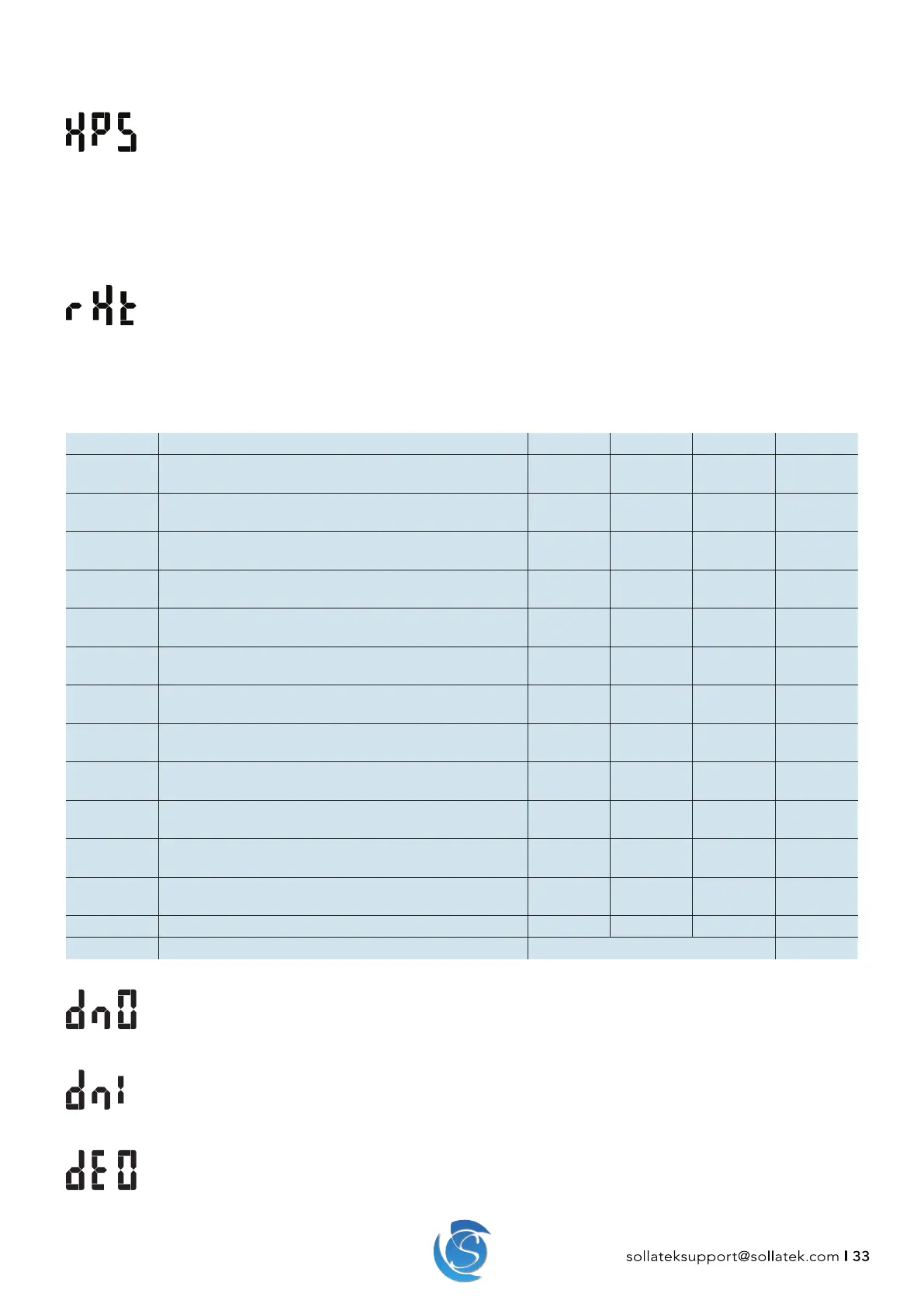 Page #33 background image
