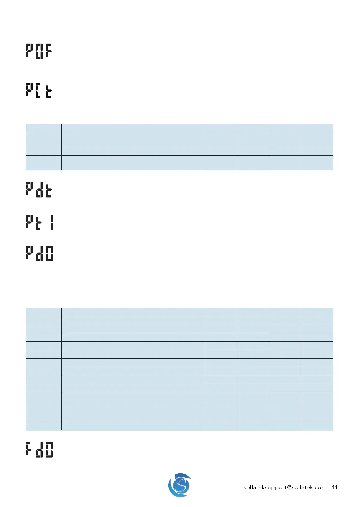 Page #41 background image