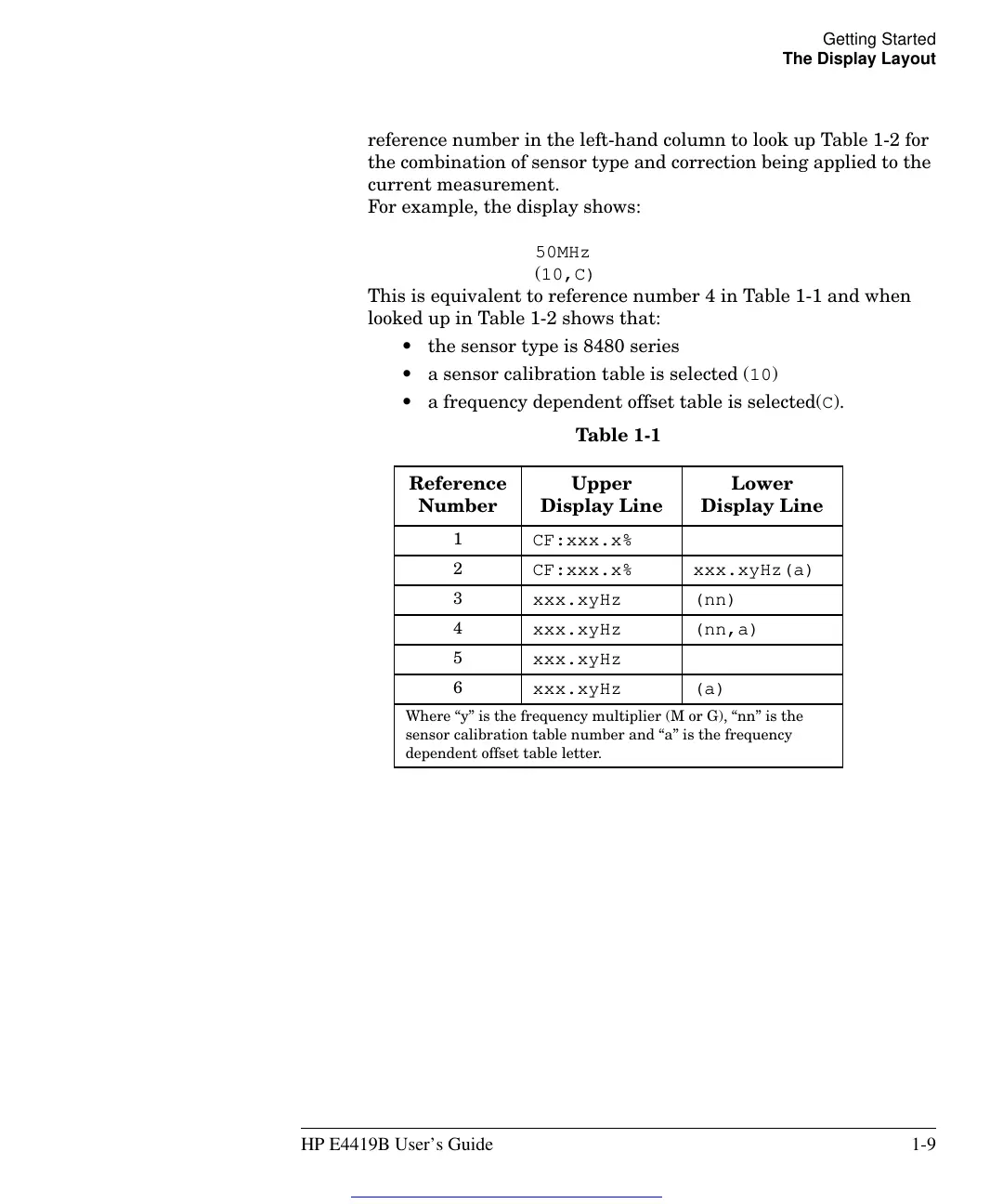 Page #29 background image