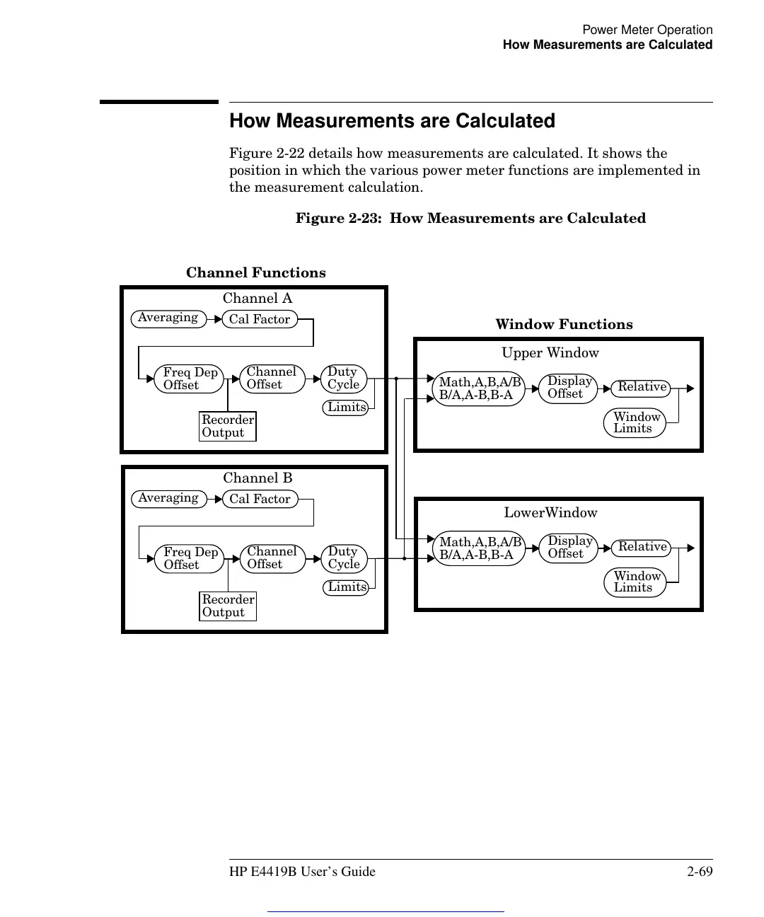 Page #109 background image