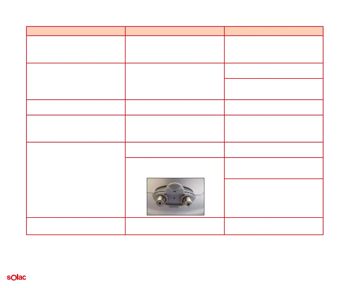 Page #281 background image