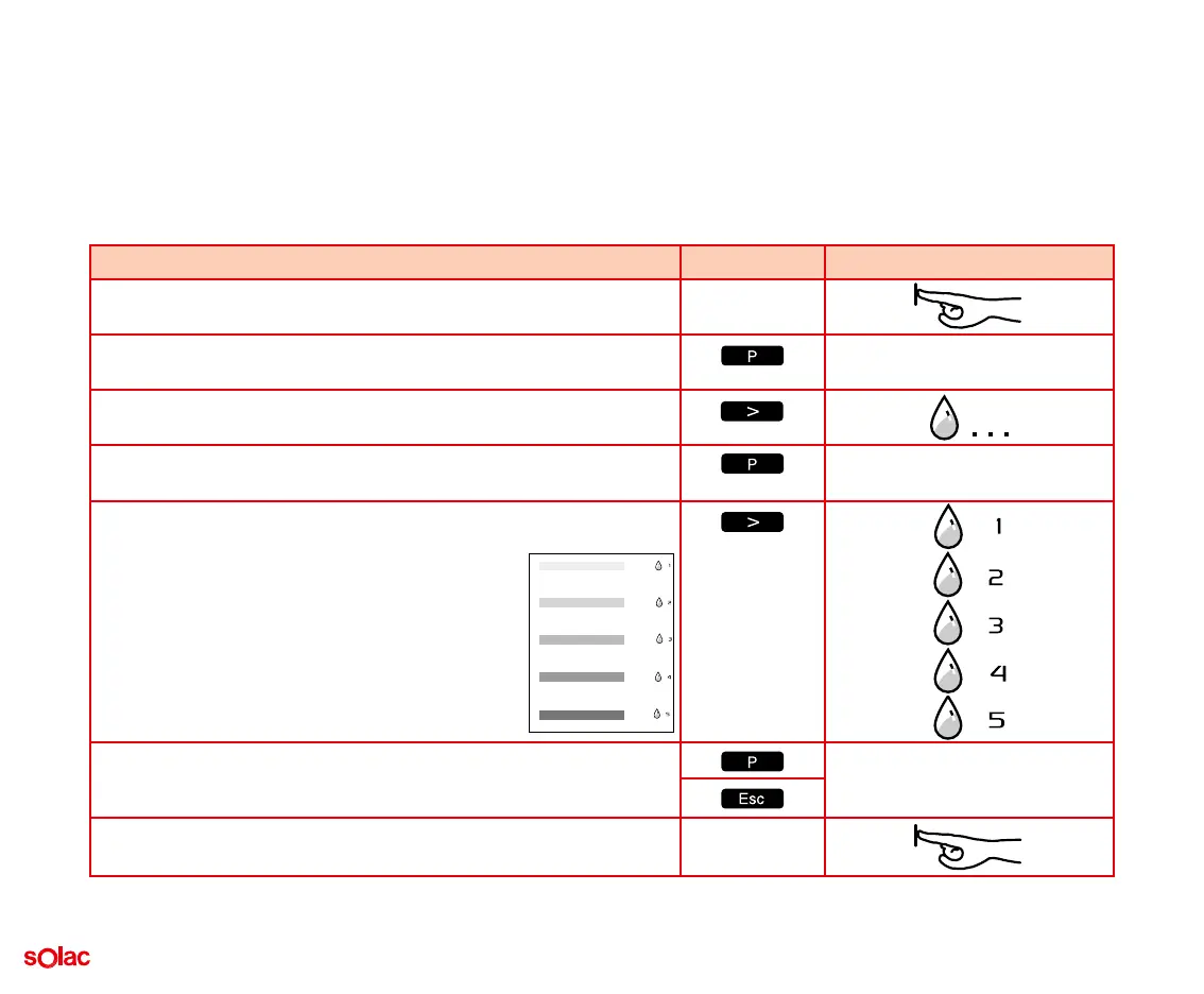 Page #135 background image
