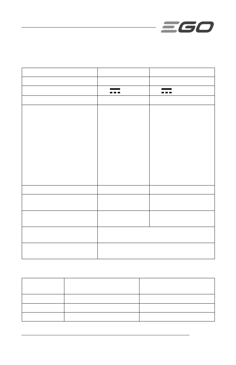 Page #67 background image