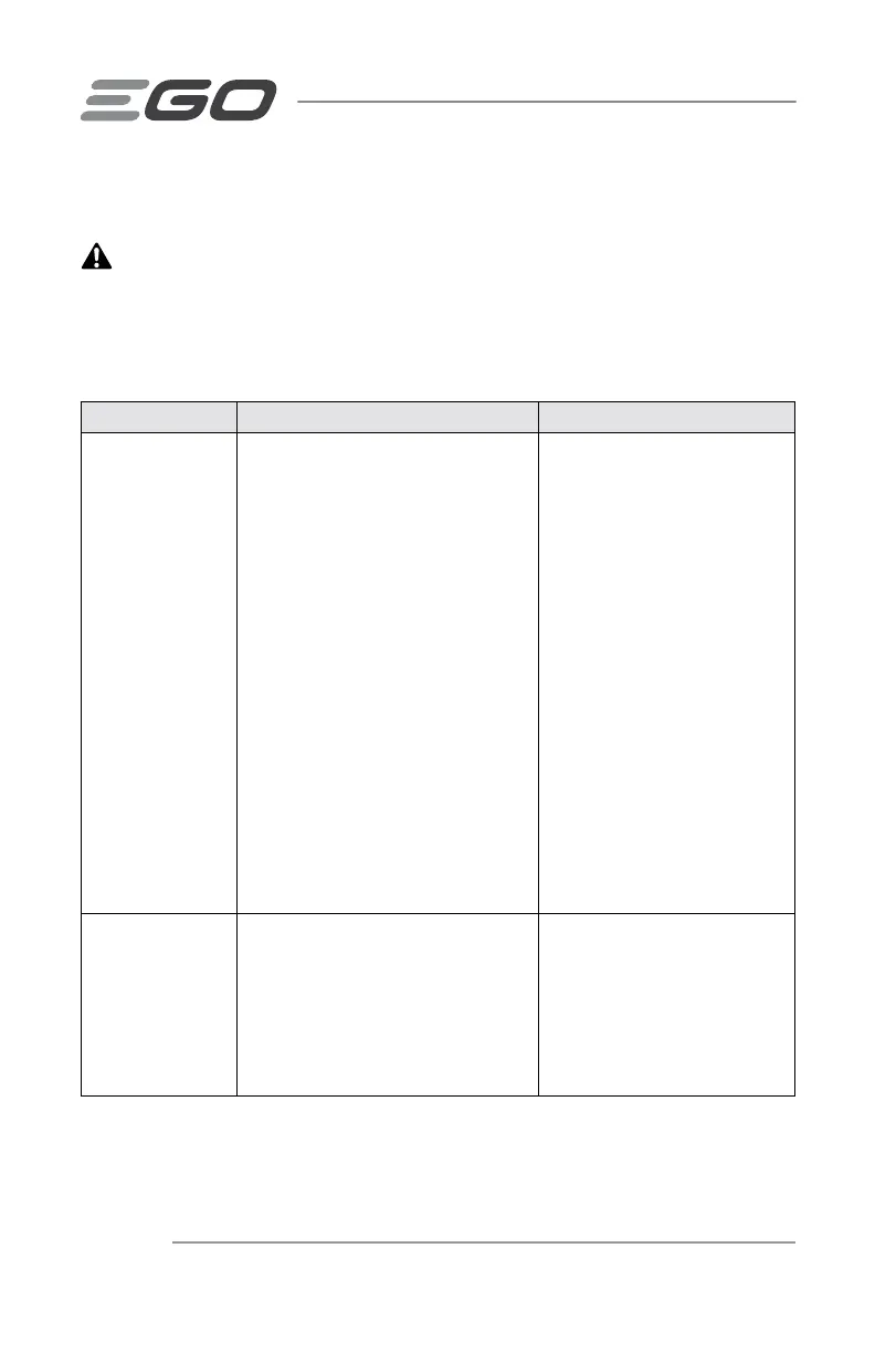 Page #102 background image