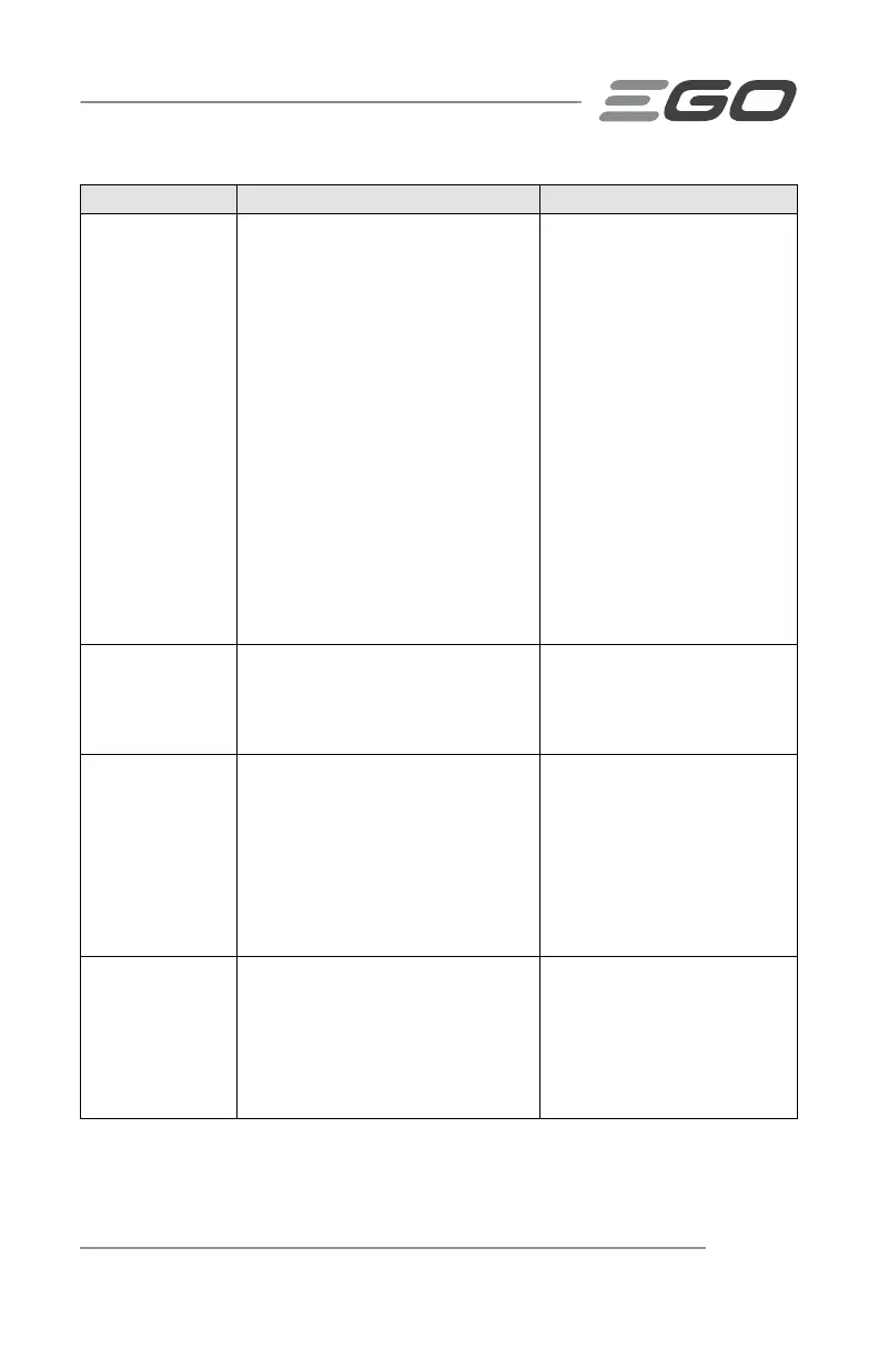 Page #103 background image