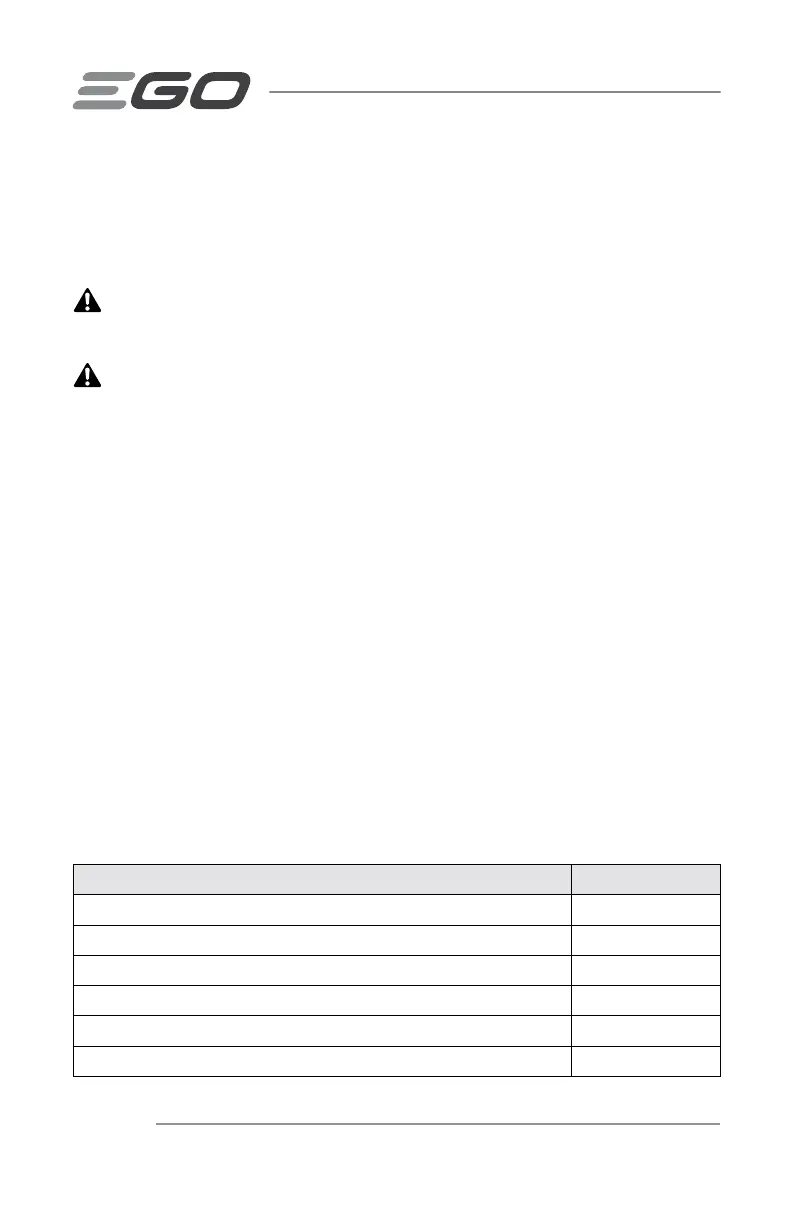 Page #122 background image