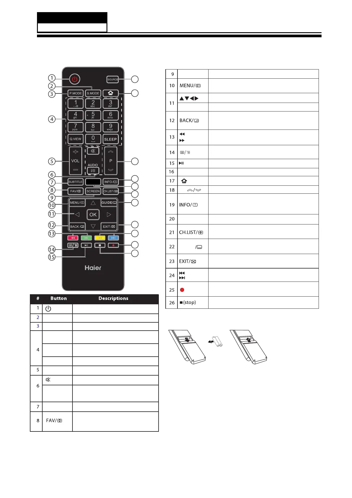 Page #24 background image