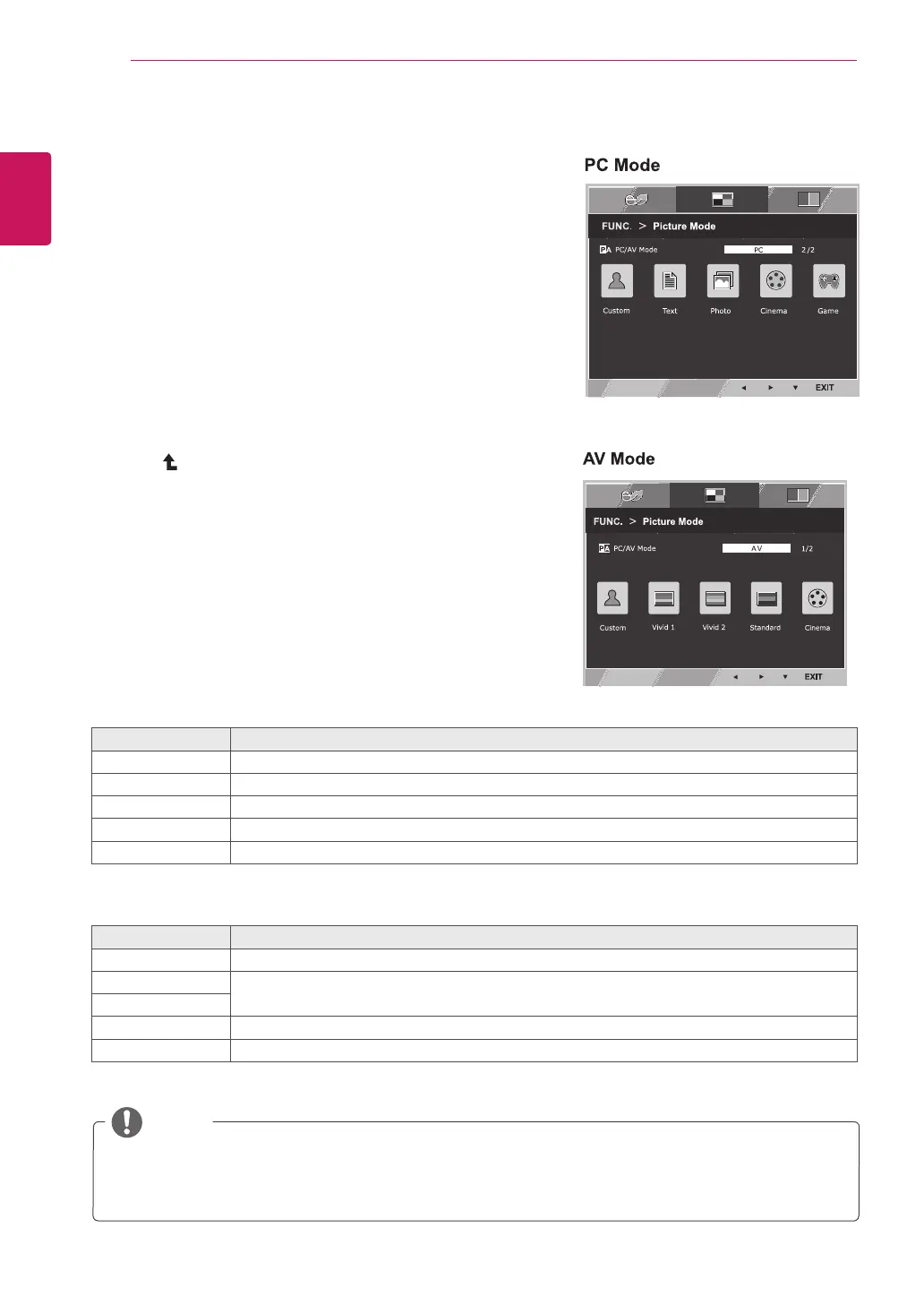 Page #22 background image