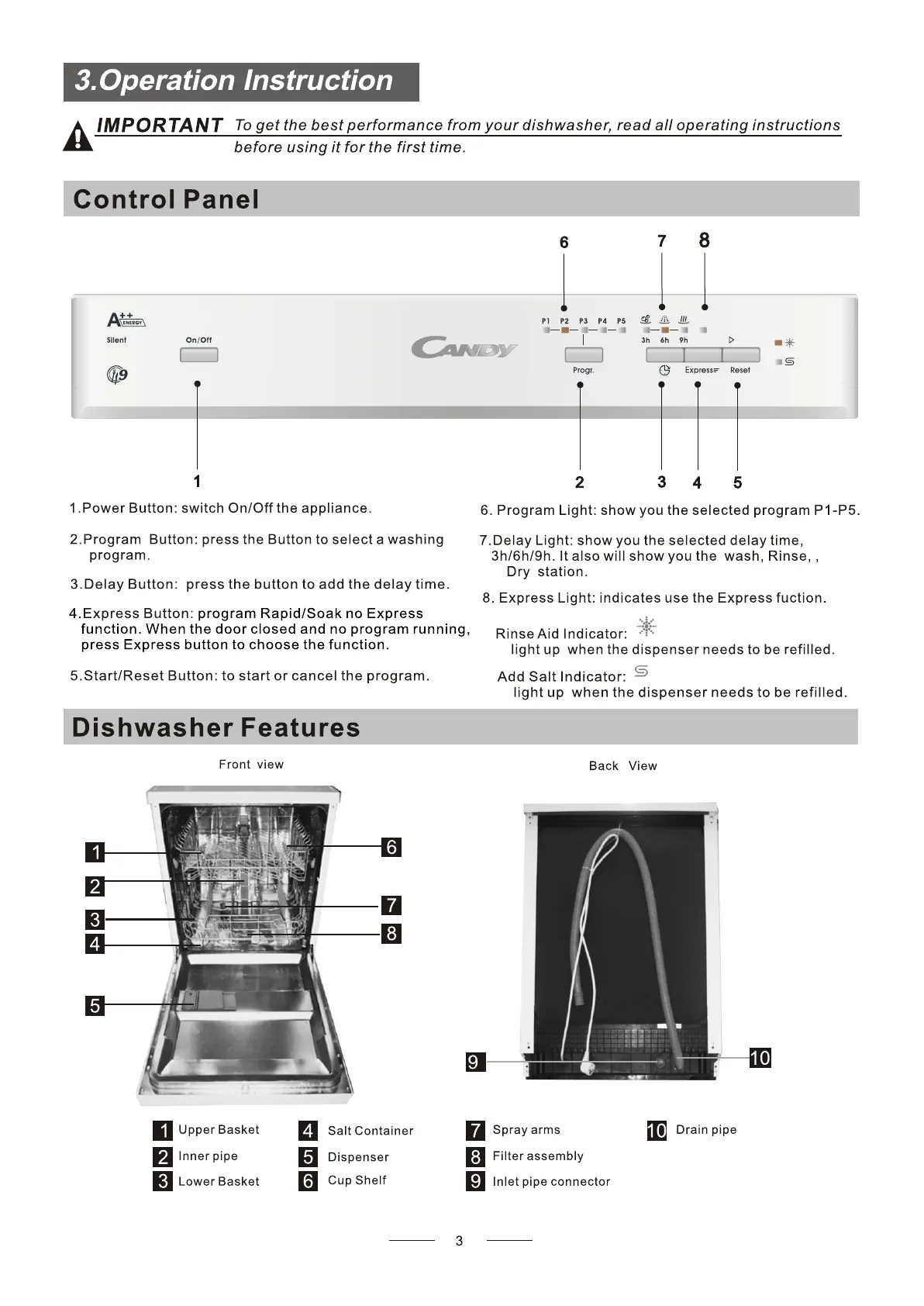 Page #7 background image