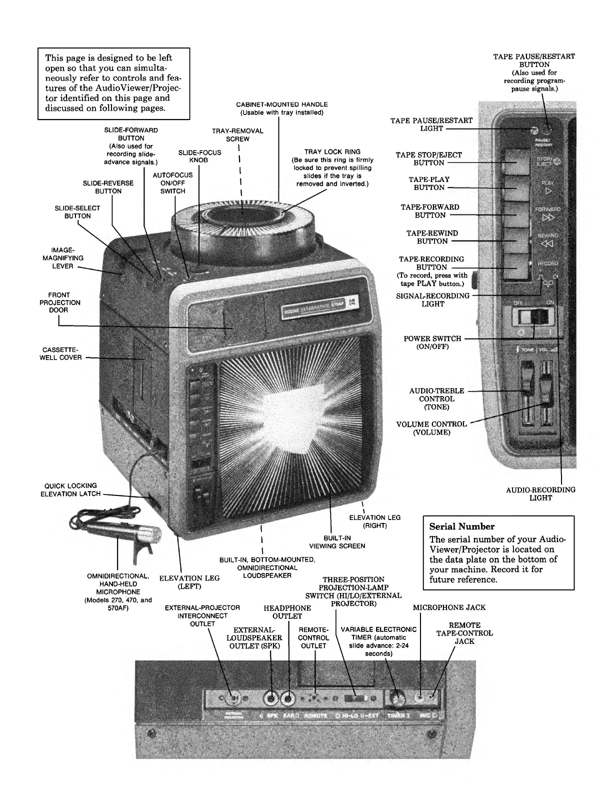 Page #2 background image