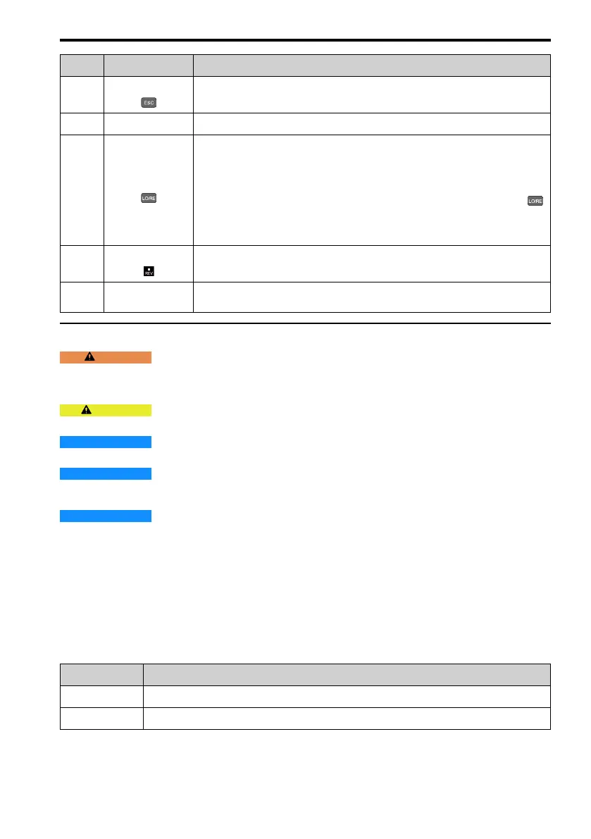 Page #241 background image