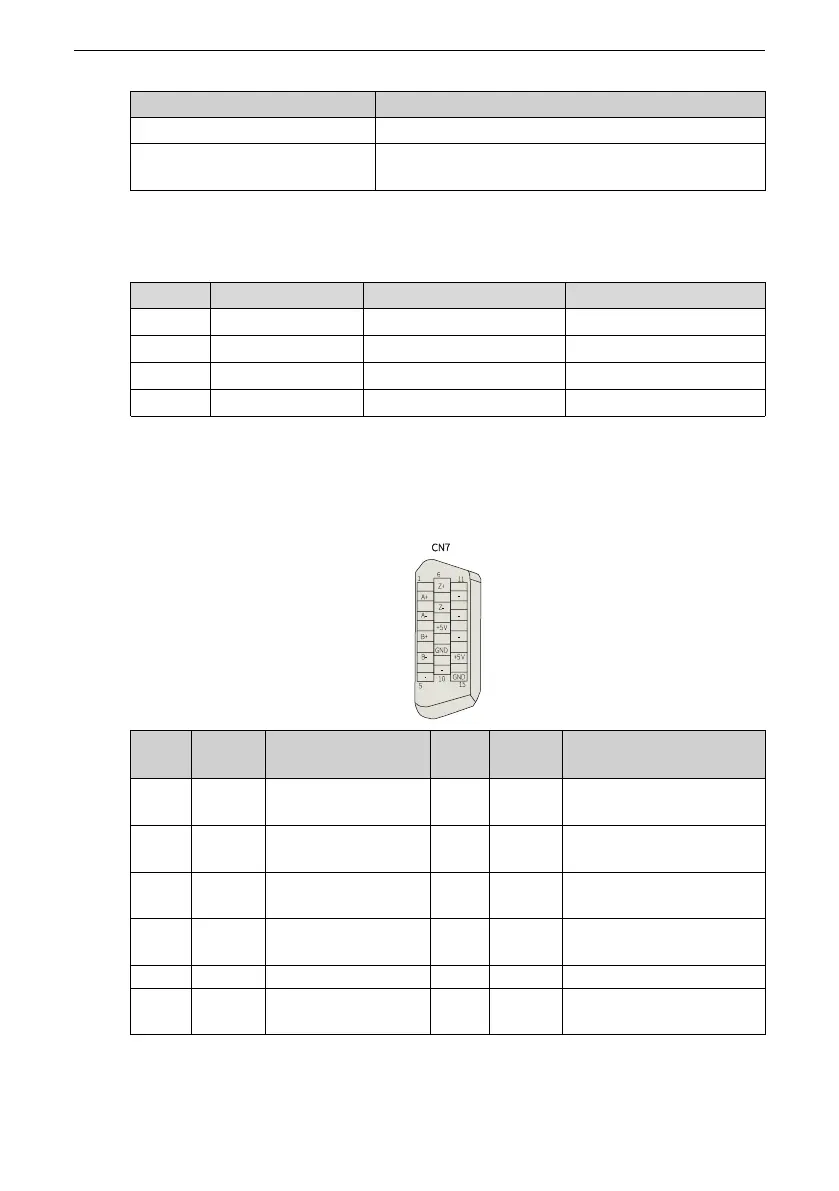 Page #91 background image