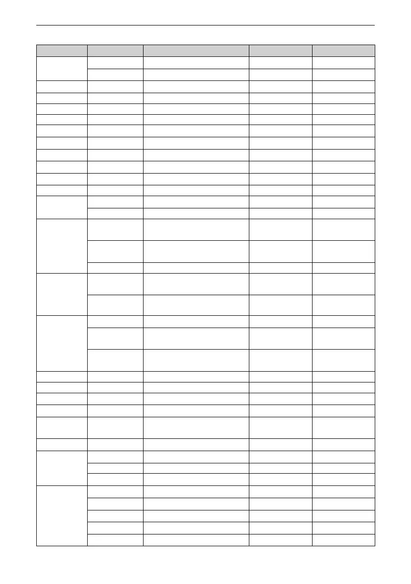 Page #102 background image