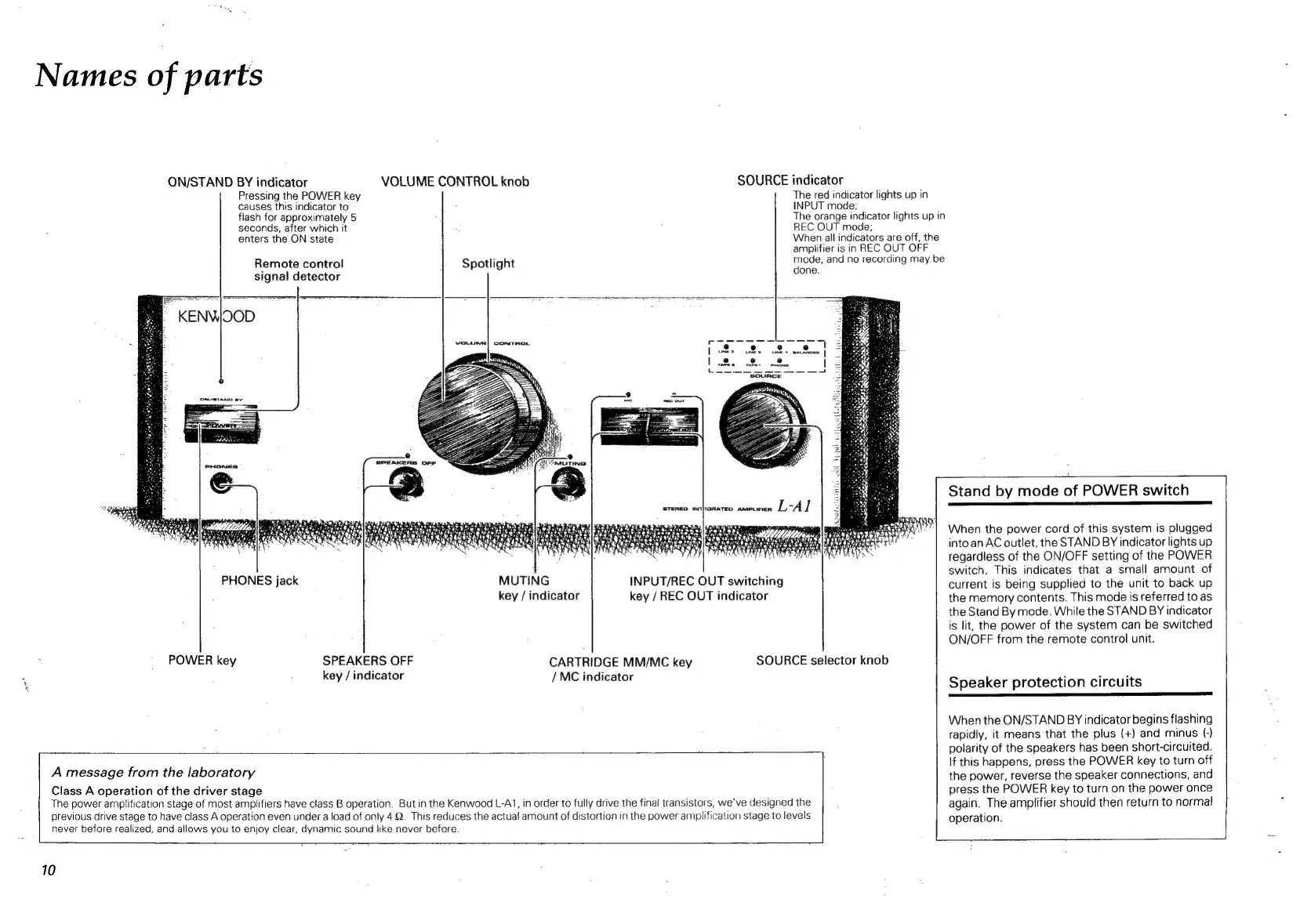 Page #10 background image