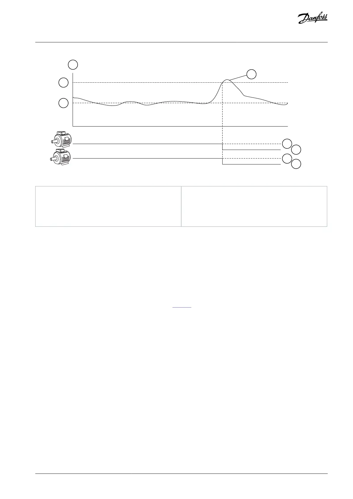 Page #267 background image