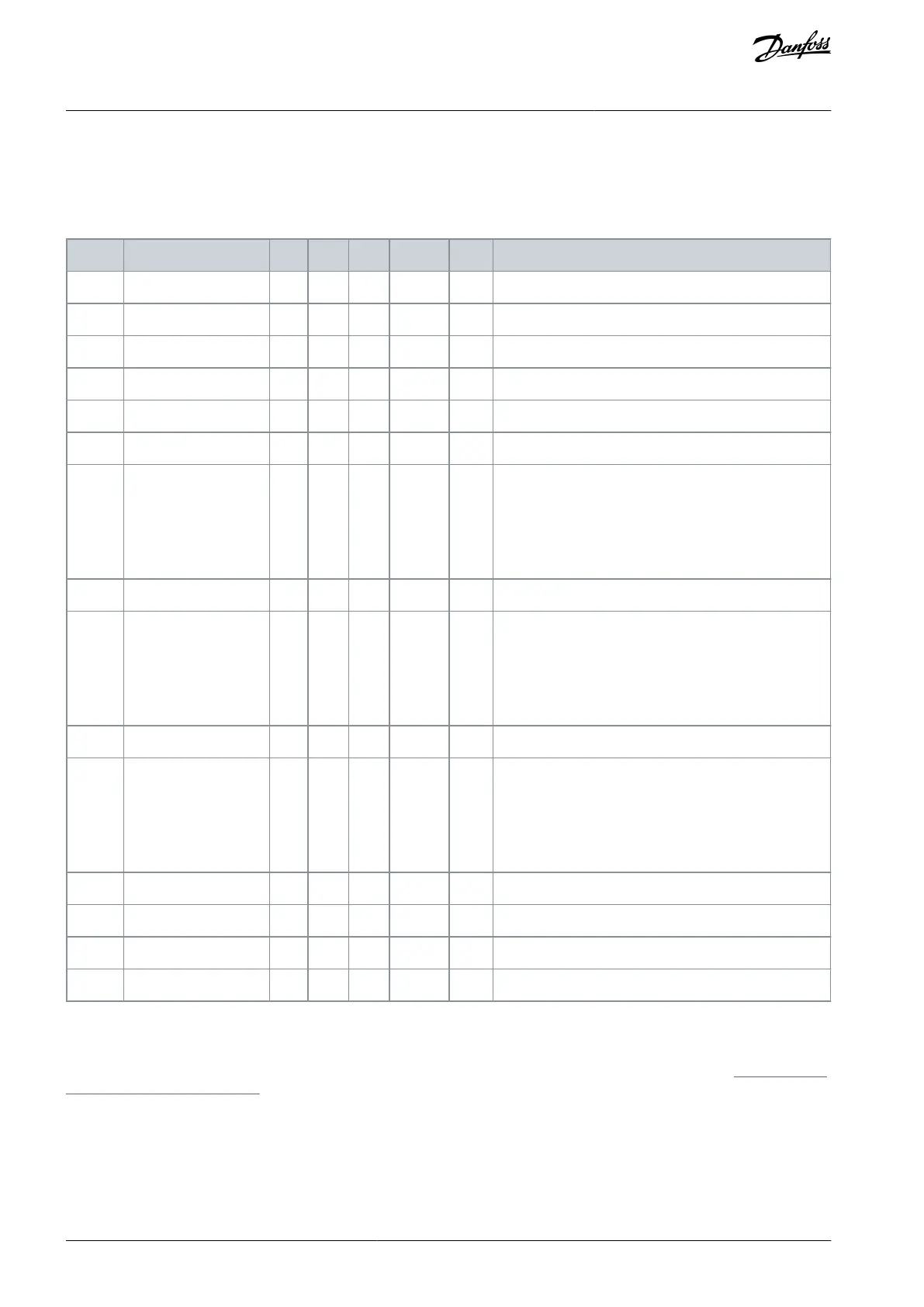 Page #140 background image