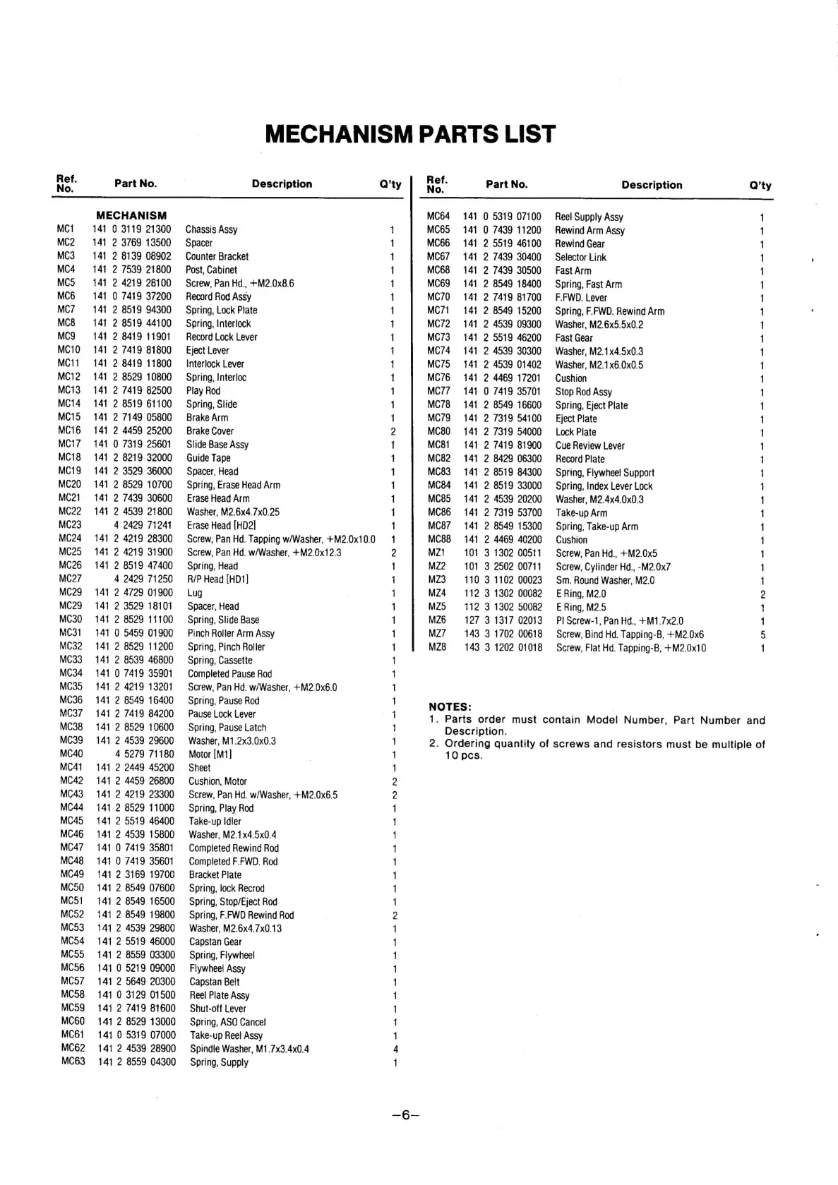 Page #6 background image
