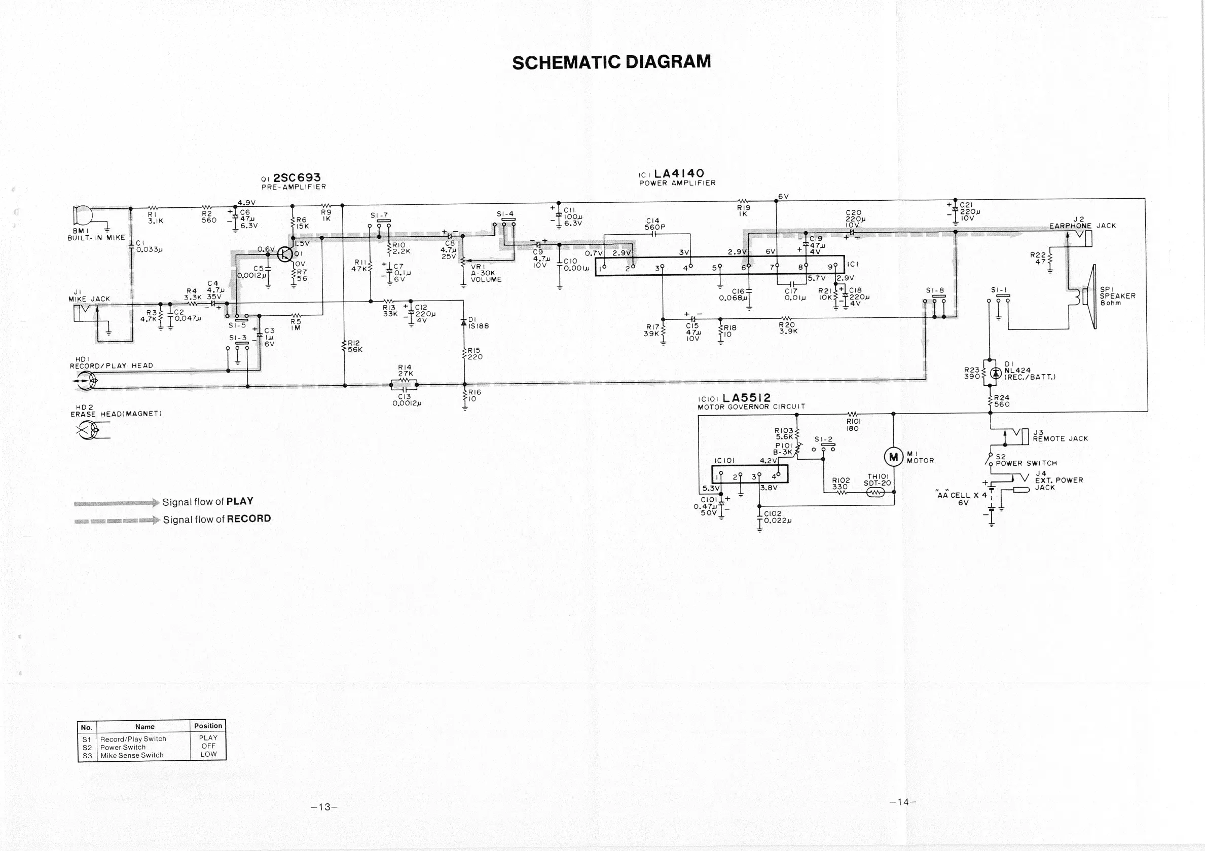 Page #11 background image