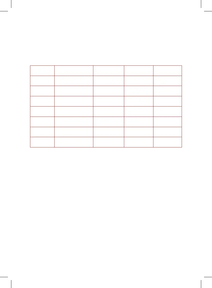 Page #33 background image