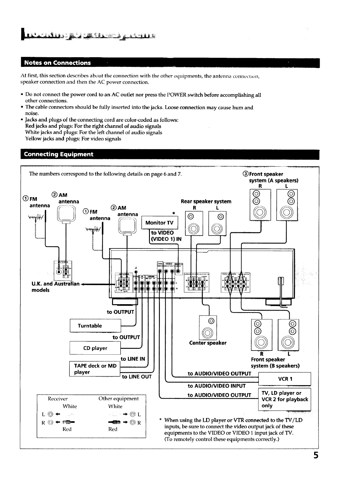 Page #5 background image