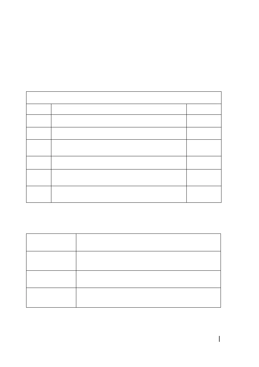 Page #105 background image