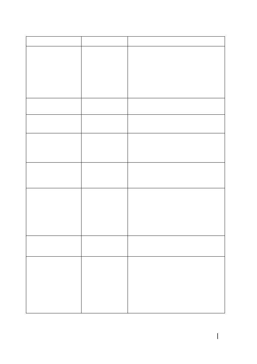 Page #109 background image
