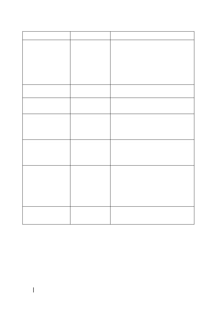 Page #122 background image
