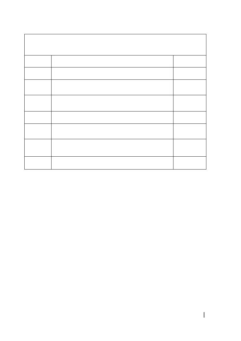 Page #125 background image