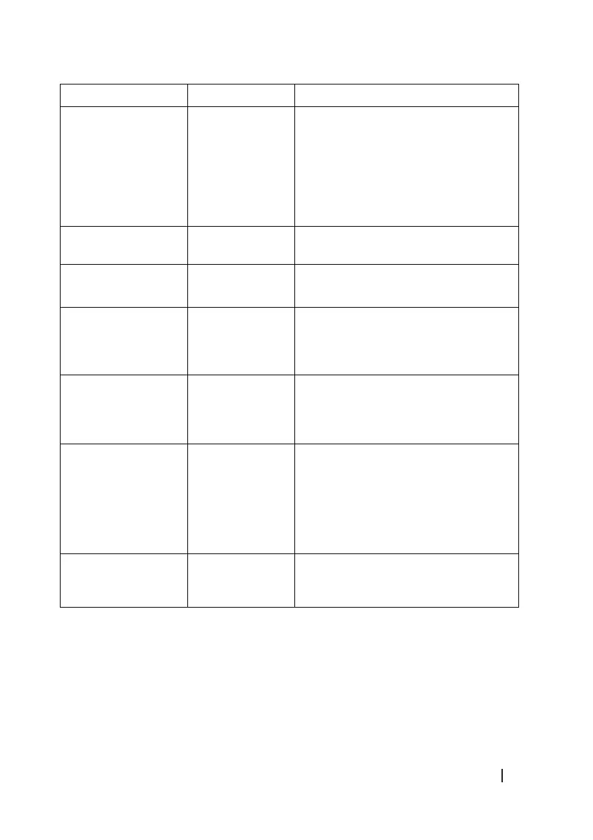 Page #135 background image
