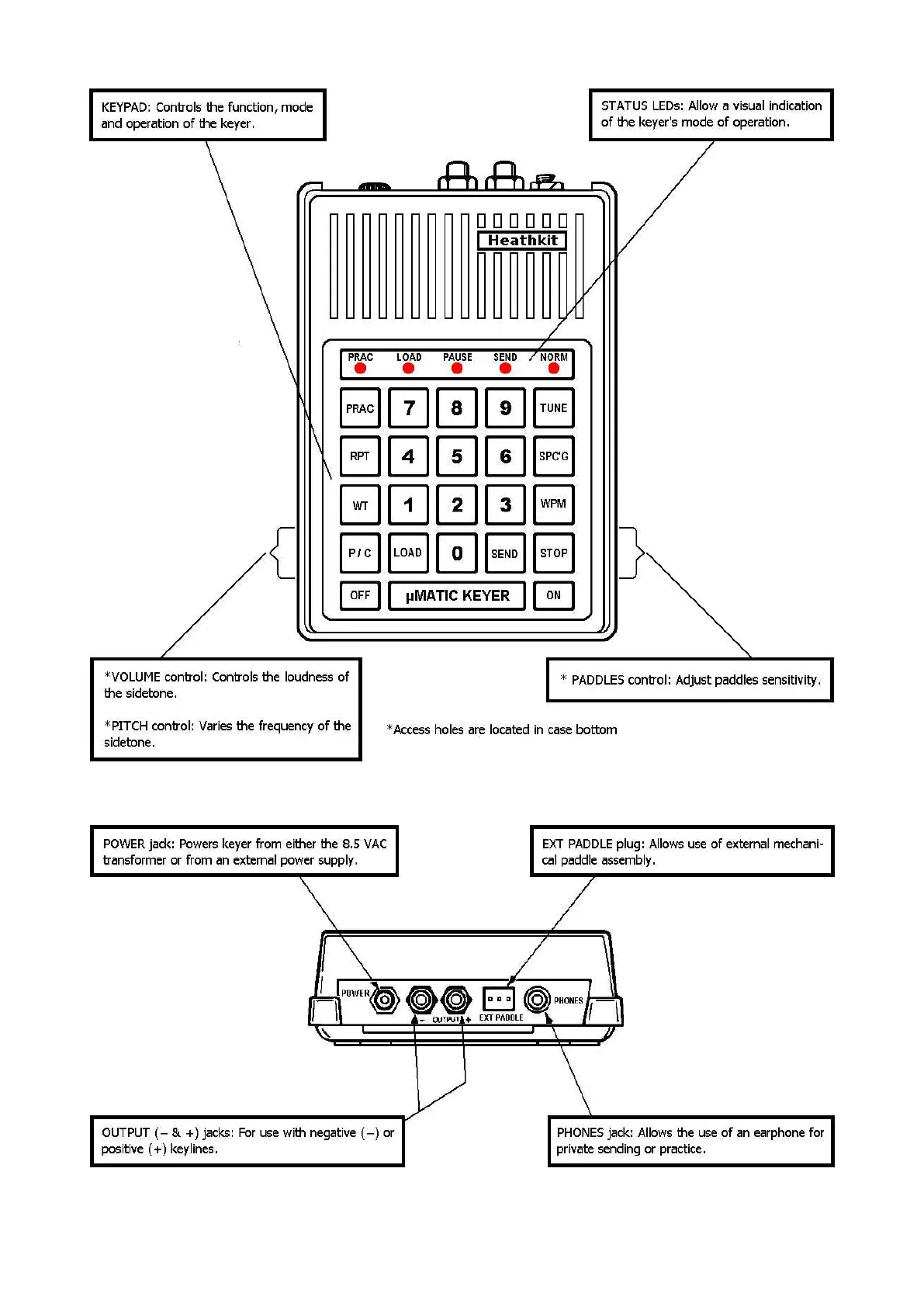 Page #4 background image