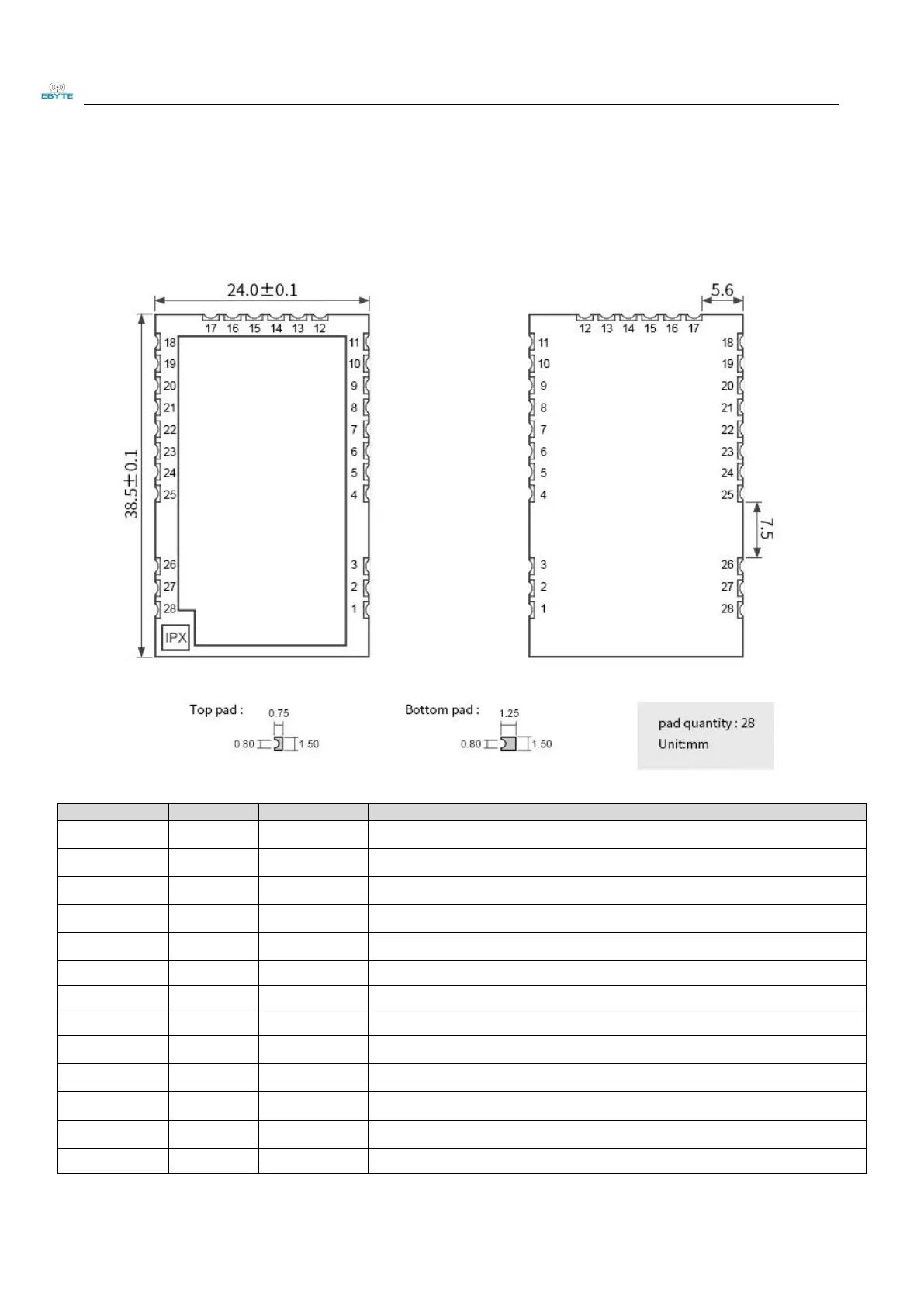 Page #7 background image