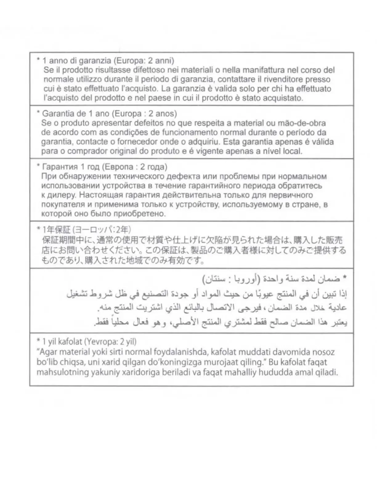Page #90 background image
