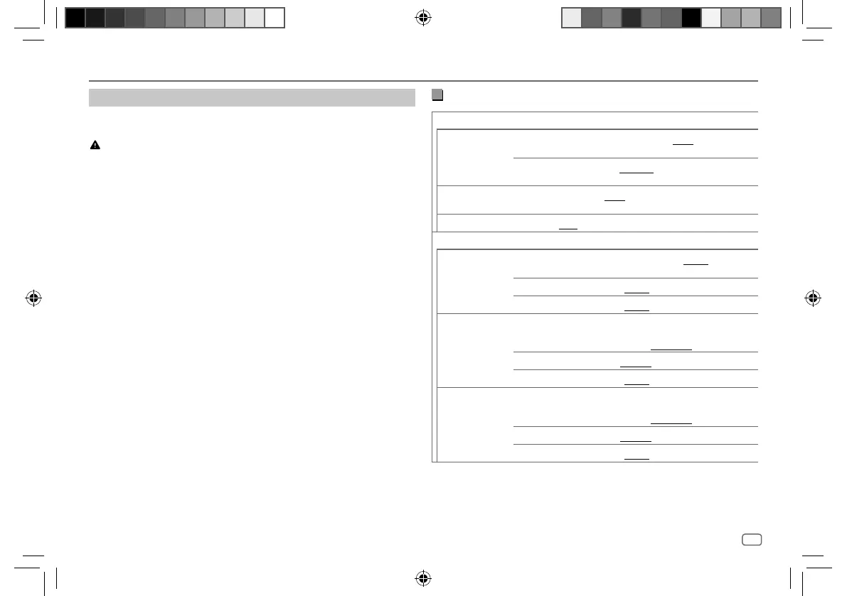 Page #91 background image