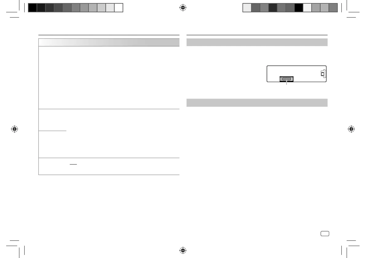 Page #95 background image