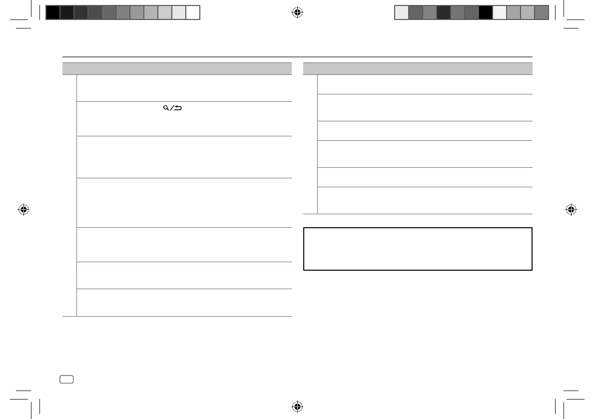 Page #98 background image