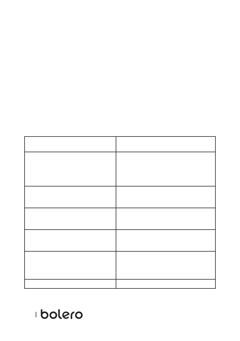 Page #130 background image