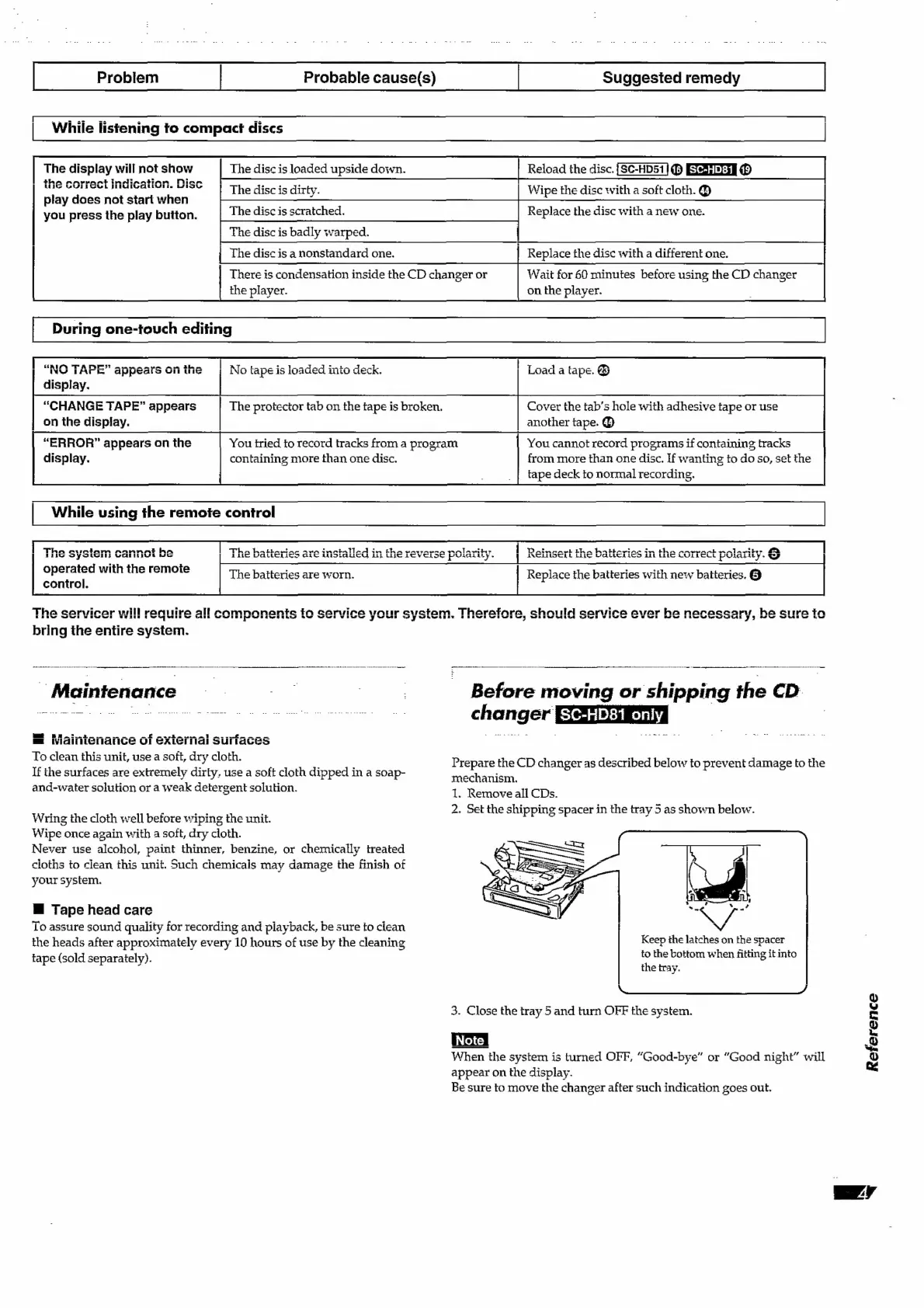 Page #47 background image