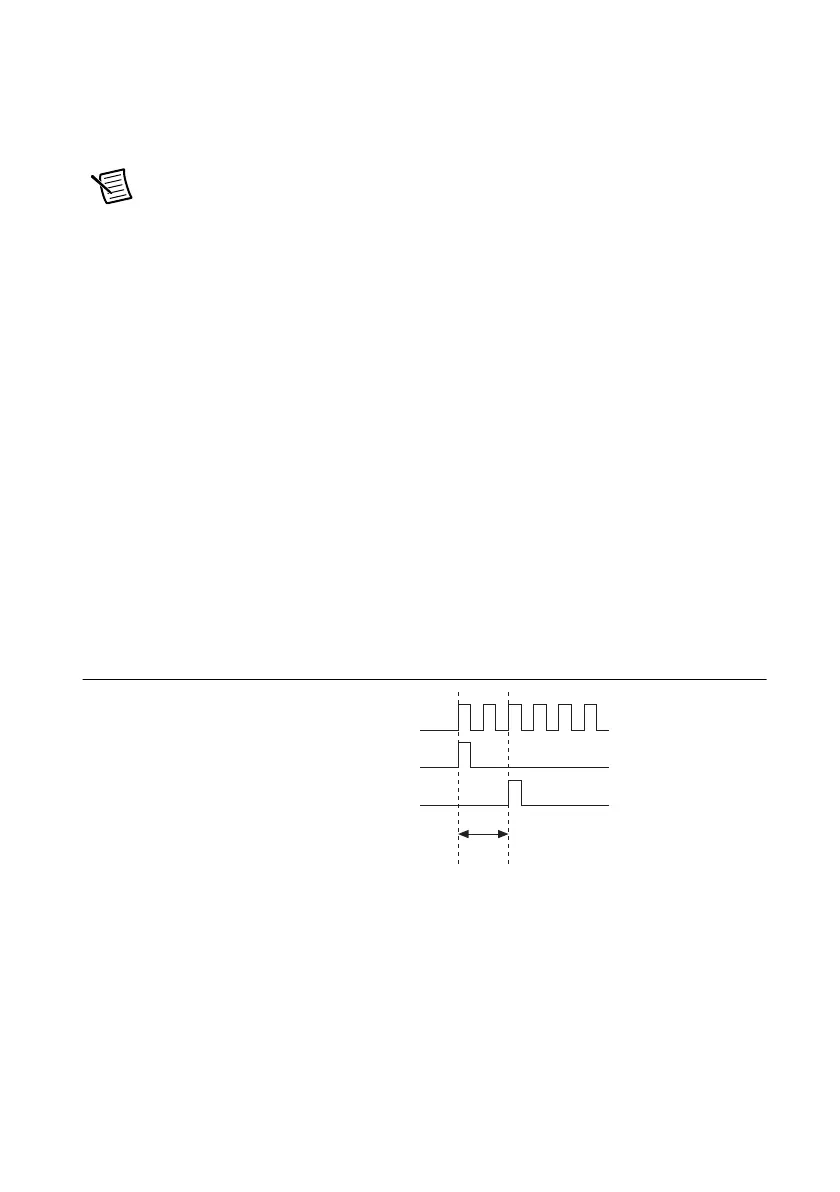 Page #92 background image
