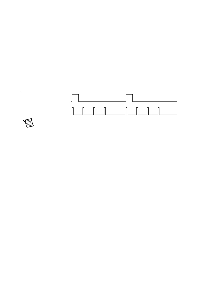 Page #94 background image