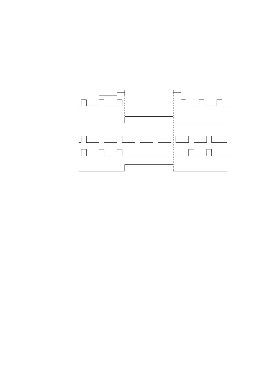 Page #120 background image