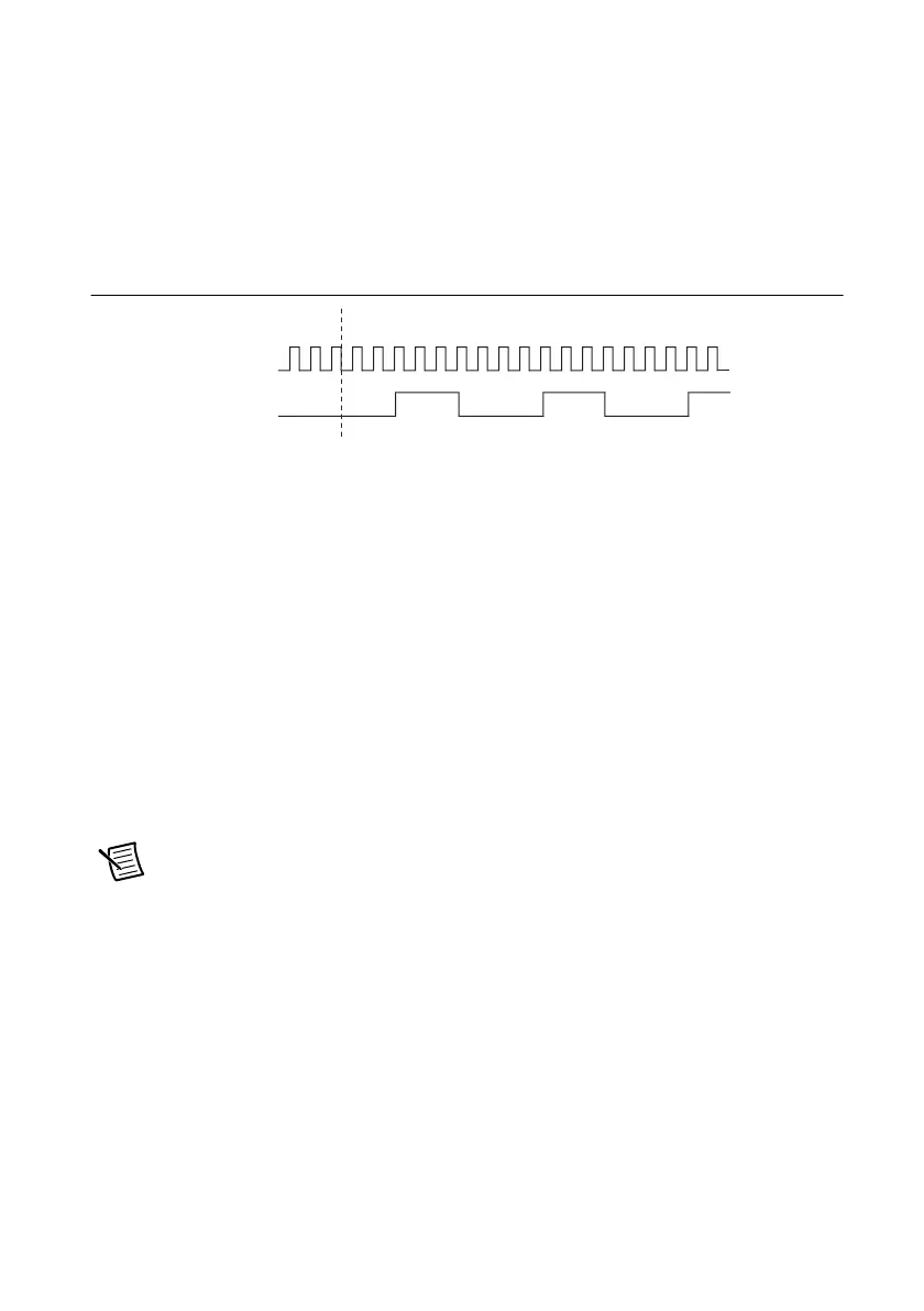 Page #166 background image