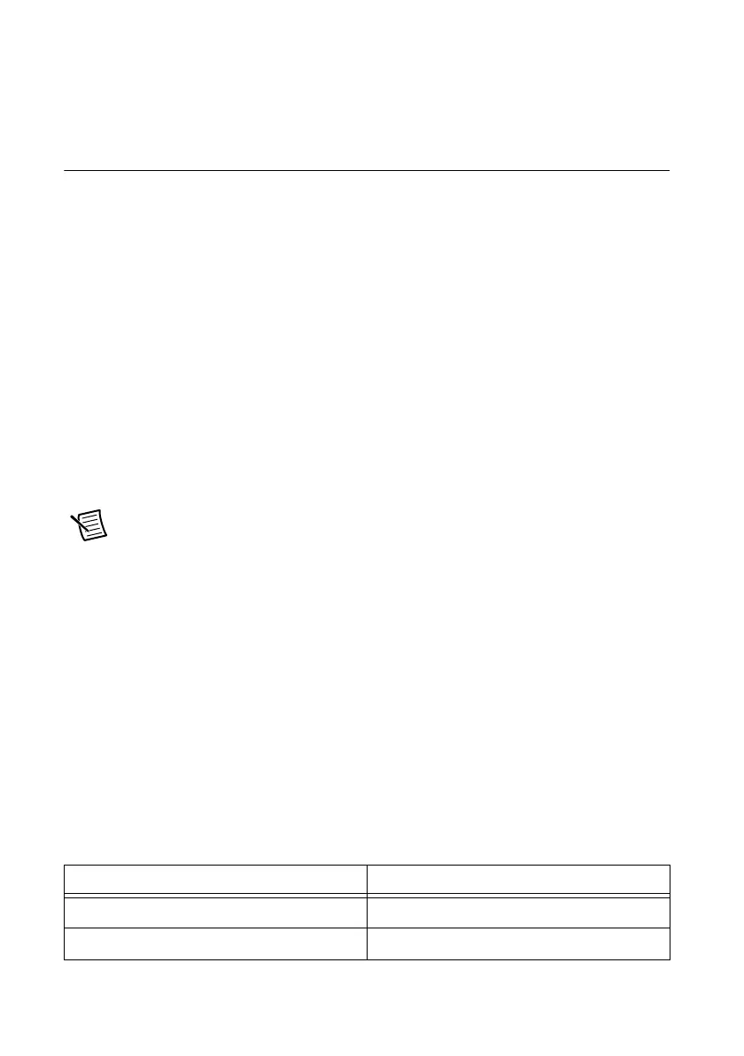 Page #171 background image