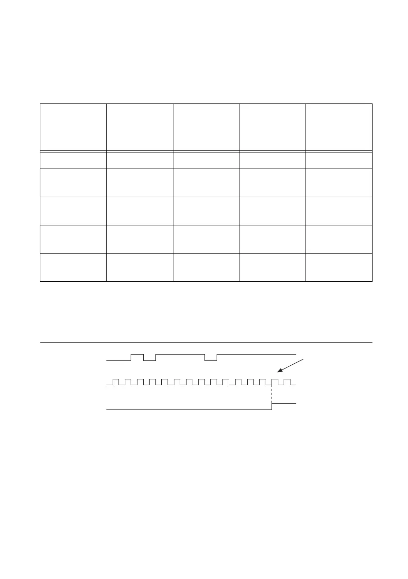 Page #187 background image