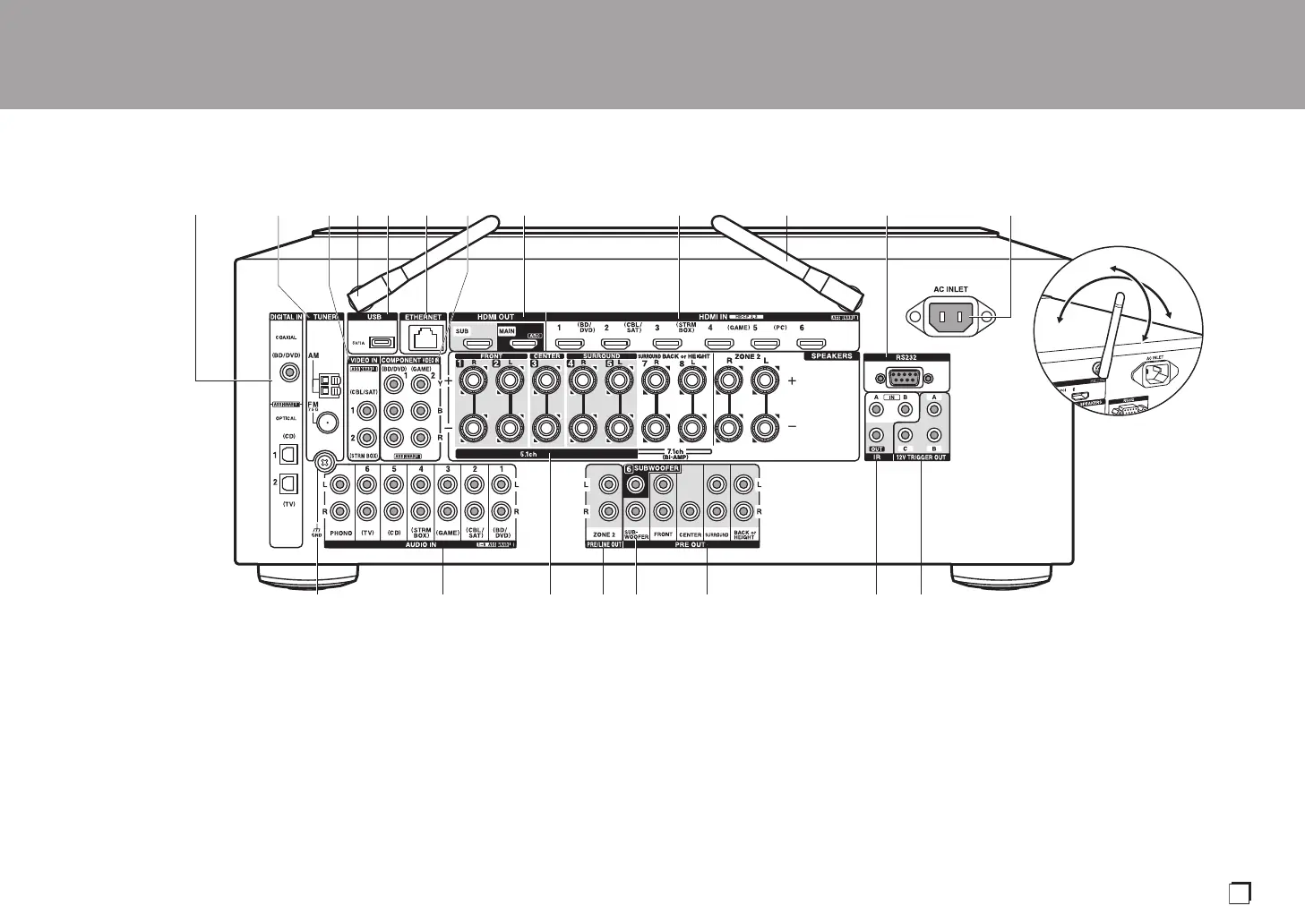 Page #5 background image