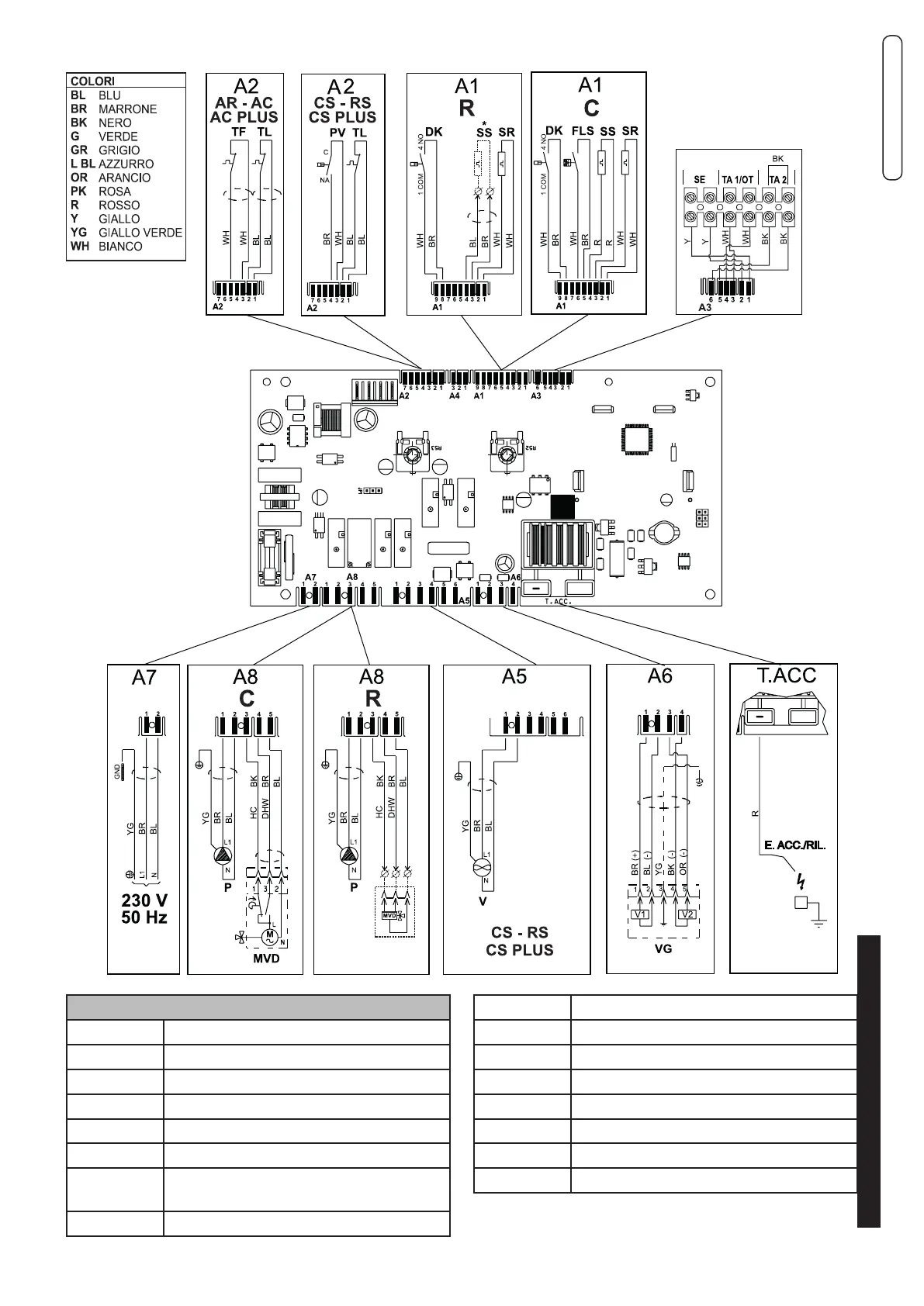 Page #33 background image